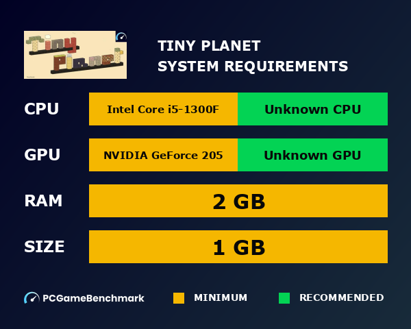 Petit Planet Ungkap Spesifikasi Rekomendasi Final CBT, Gamer Wajib Tahu!